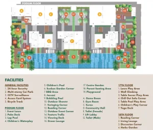 goodwood-residence-facilities-floor-plan